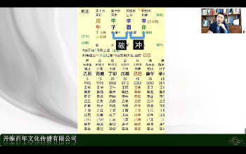 郅朔《八字命理学》45集视频44集约11小时