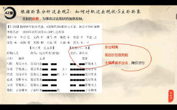 朱辰彬《古筮真诠野鹤六爻进阶班》9集约8.5小时