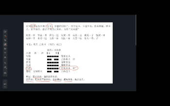 朱辰彬《细说增删卜易案例》17集约16小时