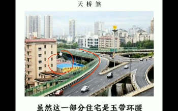 《室内外风水化解》120集总时长约4.5小时