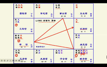 梁瑞峰《紫微斗数网络训练营》245集