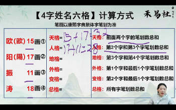 三淇乾坤易学班视频课程5份