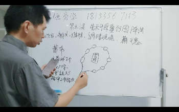 唐一琛《土地招财法初中高》30集视频