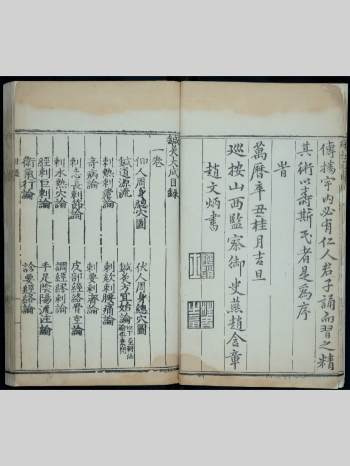 杨继洲《针灸大成》（含鬼门十三针）明赵文炳刻本