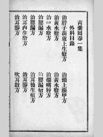中医古籍《青囊回春》作者不详.内含许多久已失传的秘方