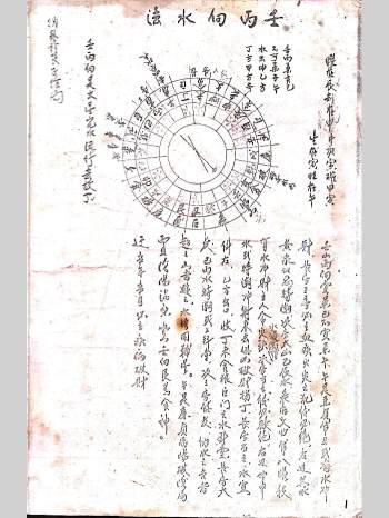 《二十四山砂水断诀》砂水法全局（72页）