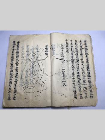 地理秘本《九天玄女图记》（63筒子页，部分有虫蛀、损字等瑕疵）