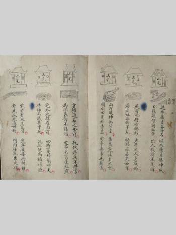 《杨公阳宅风水秘本》民国17年抄（56页）