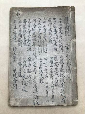 择吉类古籍《河洛通天窍》手抄本.郭氏心经《河洛图说》（81页）