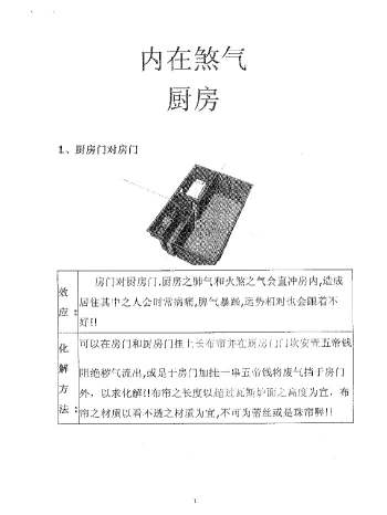 《阳宅布局秘法》相关文档5份