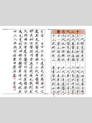 道医古籍《道医秘本》元亨利贞4册