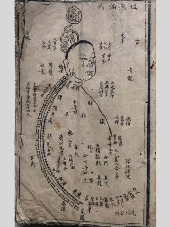 《天元繁铭诸炁详论秘旨》道家修炼类 60页双面