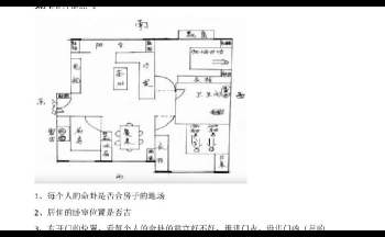 大鸡腿《零基础学八宅风水》15集视频共约1小时