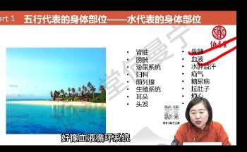 何曼宁《微信头像识人训练营》36集视频约26小时