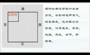 和善意《风水化解+风水旺运》86集视频约12小时