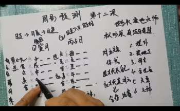 坤拓《周易六爻专业》共30集视频约15小时