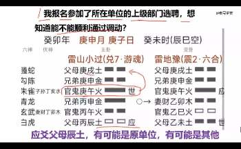 老葛《六爻课程》31集视频约19.5小时
