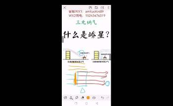 了凡《三元纳气风水》25集视频约10小时