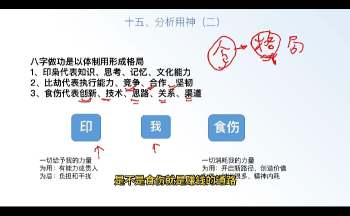 李文曾《八字格局学习笔记》26集视频约4小时