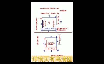 李垣儒《江北老八宅》15集视频约6小时