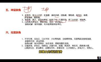 林煜《阳宅风水环境学》35集视频约5小时