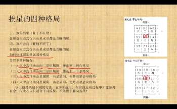 刘会《玄空风水高级课程》17集视频约12小时