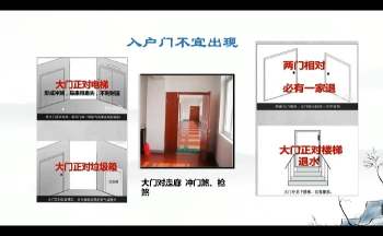 刘朗毓《三风三水风生水起》55集视频约13.5小时