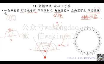 米妙多《金锁玉关风水》15集视频约32.5小时