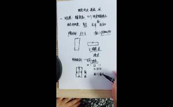 清子《风水初中高》61集视频约47.5小时