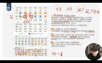 晟峰《八字民间技法实务集成》11集视频约21.5小时
