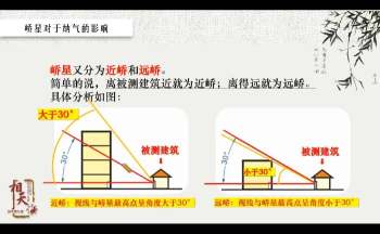 相天《风水堪舆》12集视频约24小时