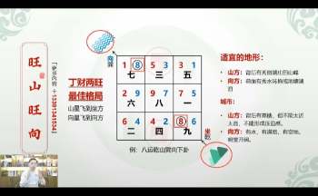 许老师《环境能量学风水》31集视频约19.5小时