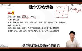杨振炜《姓名学实战营》20集视频约8小时