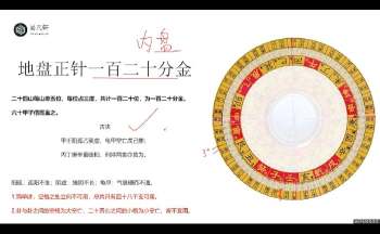 易凡《风水罗盘详解》26集视频约3小时