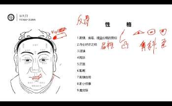 易凡轩《面相课程》20集视频约4小时