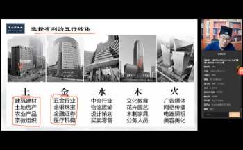 易元《阳宅风水》12集视频约19.5小时