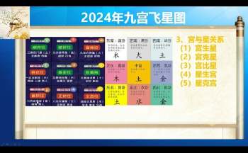 酉成《风水课程》15集视频约3小时