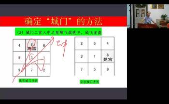 张春峰《人居环境规划设计师课程》34集视频约19小时