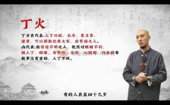 张丰麟《古法天星风水》23集视频约4.5小时