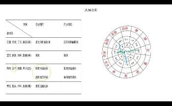 赵一白《三合四局》16集视频约100分钟