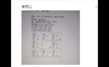 紫阳《茅山奇门遁甲》25集视频约16小时