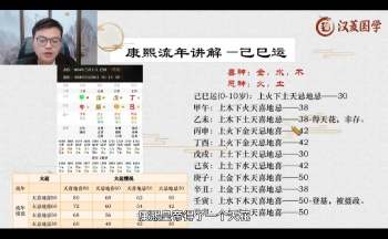 广元先生八字实战进阶课 视频38集约29小时