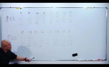 三诚老师 易学线下传承班（0902-0903）八字答疑+梅花+六爻约7小时