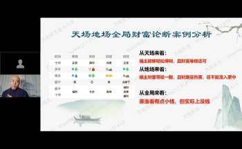万和老师星斗先生八字体悟班教学课程视频9集约13.5小时