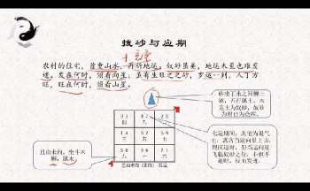 无咎老师《玄空环境讲义》视频15集约5.5小时