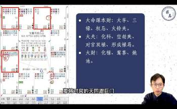 吴明光课程《紫微秘术讲堂》视频7集共约3小时