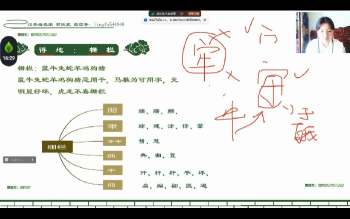 贺依宸《汉字姓名学》29集视频