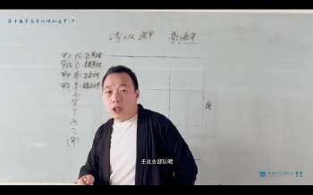 李志强（大师班）中国传统决策学高阶大师班录播课+线上课视频共78集