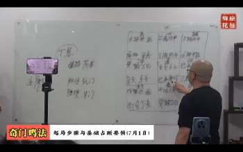 龙伏山人 陈春林《奇门鸣法》传承班视频11集