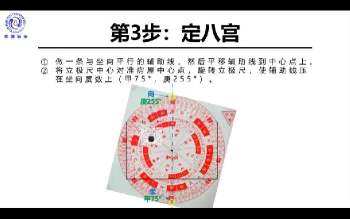 水沐玄空风水实用专业秘诀班课程视频63集